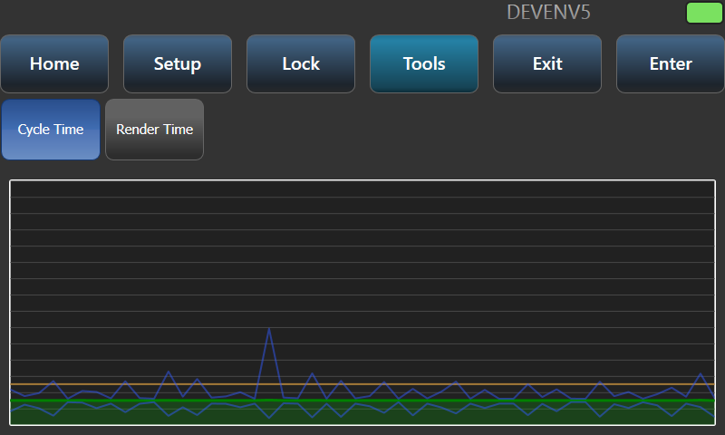 TNP - Tools - Monitor - Cycle Time Screen