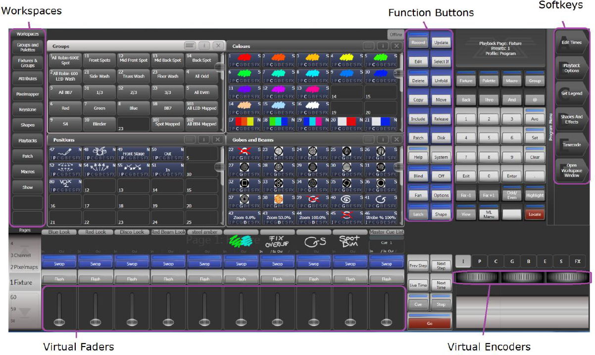 T1 and T2 | Avolites Manual