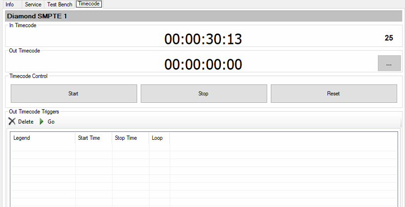 USB Expert Timecode Test