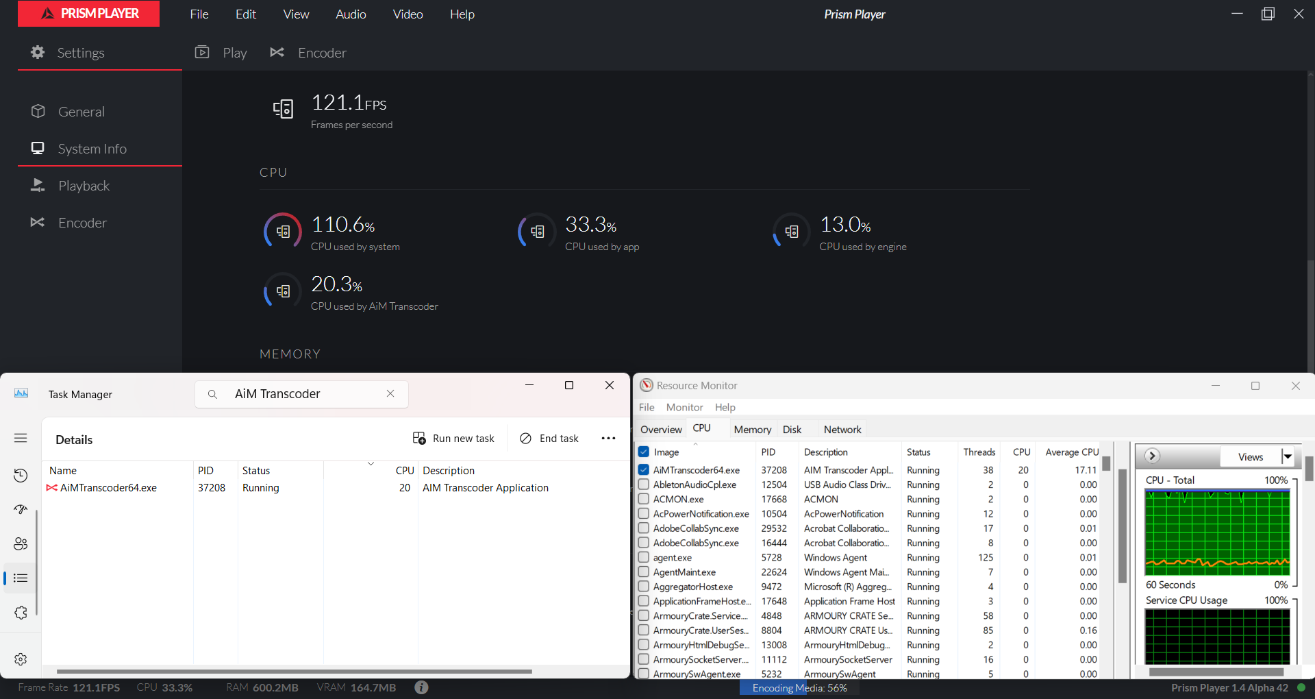 AiM Transcoder process CPU load